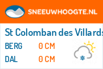 Sneeuwhoogte St Colomban des Villards